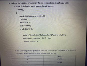 a) A token is a sequence of characters that can be treated as a single logical entity.
Assume the following text is presented to a C scanner:
main ()
{
const float payment = 384.00;
float bal;
int month = 0;
bal = 15000;
while (bal > 0)
{
}
printf("Month: %2d Balance: %10.2f\n", month, bal);
balbal - payment +0.015* bal;
month month + 1;
What token sequence is produced? The first two rows are completed as an example
required in the table below. Extend the table until bal < 0
Month
0
1
Balance
15000
14841