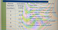 Atomic
lonization
Answer these questions about the
Number
data table
Energy
(volts)
(number)
What is the independent variable?
1.
What is the dependent variable?
How many elements are represented
on this table?
Which element has the highest
ionization energy?
2.
24.46
3.
4
9.28
4.
6.
11.22
Describe the shape of the line graph
that this data would produce.
5.
8.
13.55
Using graph paper, draw the graph
10
21.47
