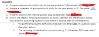 REQUIRED
a) Prepare a statement of profit or loss for the year ended on 31 December 2020
b) Prepare a statement of appropriation of profit for the year ended on 31 December 2020
c) Prepare a statement of financial position as at 31 December 2020
d) Discuss the effect of following transactions on Assets, Liabilities and Shareholders' equity.
Show also that accounting equation would remain in balance after these transactions.
i.
The partnership pays the staff salary of £5,000 to its employees on
January 2021
(see note 1 above).
The recording of depreciation on motor van at 31 December 2020 (see note 2
above)
ii.
