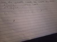 **Question: Does the graph cross the slant asymptote? Show work.**

\[ \frac{x^3 - 4x}{x^2 - 3x + 12} \]

**Task: Find the x and y intercepts.**

---

*Note: The above handwritten question is asking whether the graph of the given rational function crosses its slant asymptote and requests to find the intercepts.*