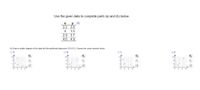 Use the given data to complete parts (a) and (b) below.
y
2.2 3.8
4
1.5
2.9 3.7
4.6 4.9
(b) Draw a scatter diagram of the data with the additional data point (10.4,9.3). Choose the correct answer below.
OA.
OB.
Oc.
OD
124
12-
12-
12
8-
8-
8-
4-
4.
