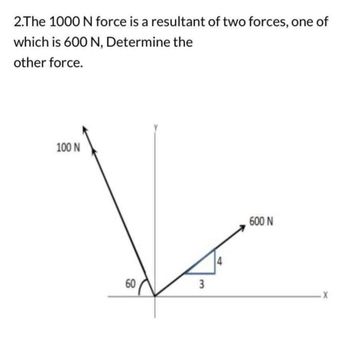 2.The 1000 N force is a resultant of two forces, one of
which is 600 N, Determine the
other force.
100 N
60
60
600 N
3
X