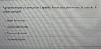 A promise to pay an amount on a specific future date plus interest is recorded in
which account?
Notes Receivable
O Accounts Receivable
O Unearned Revenue
O Accounts Payable