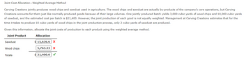 Joint Cost Allocation-Weighted Average Method
Carving Creations jointly produces wood chips and sawdust used in agriculture. The wood chips and sawdust are actually by-products of the company's core operations, but Carving
Creations accounts for them just like normally produced goods because of their large volumes. One jointly produced batch yields 3,000 cubic yards of wood chips and 10,000 cubic yards
of sawdust, and the estimated cost per batch is $21,400. However, the joint production of each good is not equally weighted. Management at Carving Creations estimates that for the
time it takes to produce 10 cubic yards of wood chips in the joint production process, only 2 cubic yards of sawdust are produced.
Given this information, allocate the joint costs of production to each product using the weighted average method.
Joint Product
Sawdust
Wood chips
Totals
Allocation
15,636.6 X
5,763.33 X
21,400.0 ✔