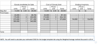 Goods Available for Sale
Cost of Goods Sold
Ending Inventory
Price/
Price/
Price/
Units
Unit
Total
Units
Unit
Total
Units
Unit
Total
Beg Bal
Purchases:
14,000 $ 2.00 | $ 28,000
14,000 $ 2.00 $ 28,000
$
25,000
1
28,750
25,000
1
29,150
170,000
2
255,000
170,000
2
254,100
275,000
1
371,250
181,000
1
272,850
94,000
1
126,900
300,000
1
345,000
Total
NOTE: You will need to calculate your estimated COGS for the budget template tab using the Weighted Average method discussed in LO5-6
