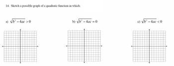 14. Sketch a possible graph of a quadratic function in which:
a) √b² - 4ac >0
b) √√b² - 4ac = 0
c) √b² - 4ac <0