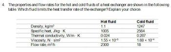 4. The properties and flow rates for the hot and cold fluids of a heat exchanger are shown in the following
table. Which fluid limits the heat transfer rate of the exchanger? Explain your choice.
Density, kg/m³
Specific heat, J/kg. K
Thermal conductivity, W/m - K
Viscosity, N s/m²
Flow rate, m³/h
Hot fluid
1.1
Cold fluid
1247
1005
2564
0.024
0.287
1.55 x 10-5
1.68 × 10-4
2300
18