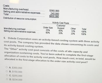 Costs:
Manufacturing overhead..
Selling and administrative expenses...
Total.....
Distribution of resource consumption:
Manufacturing overhead.
Selling and administrative expenses.
$360,000
240,000
$600,000
Activity Cost Pools
Customer
Support
65%
20%
A. $360,000
B. $150,000
C. $255,000
D. $234,000
Order Size
25%
60%
Other
10%
20%
Total
100%
100%
6. Dideda Corporation uses an activity-based costing system with three activity
cost pools. The company has provided the data shown concerning its costs and
its activity-based costing system.
The "Other" activity cost pool consists of the costs of idle capacity and
organization-sustaining costs. You've been asked to complete the first-stage
allocation of costs to the activity cost pools. How much cost, in total, would be
allocated in the first-stage allocation to the order size activity cost pool?