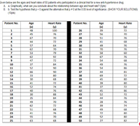 Siven below are the ages and heart rates of 50… | bartleby