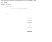 Instructions: Analyze the program below and determine what are the identifiers in there.
using System;
namespace HelloWorld {
class Hello {
static void Main(string[] args) {
Console.Writeline("Hello World!");
}
}
}
Identifiers
