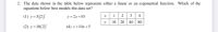 2. The data shown in the table below represents either a linear or an exponential function. Which of the
equations below best models this data set?
x123 4
10 20 40 80
(1) y=5(2)*
y = 2x +10
y
(2) y=10(2)'
(4) y=10x+5
