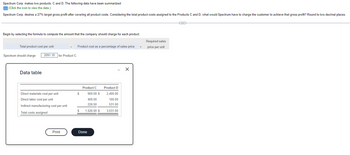 Spectrum Corp. makes two products: C and D. The following data have been summarized:
(Click the icon to view the data.)
Spectrum Corp. desires a 27% target gross profit after covering all product costs. Considering the total product costs assigned to the Products C and D, what would Spectrum have to charge the customer to achieve that gross profit? Round to two decimal places.
Begin by selecting the formula to compute the amount that the company should charge for each product.
Total product cost per unit
Spectrum should charge 2091.10 for Product C.
Data table
Direct materials cost per unit
Direct labor cost per unit
Indirect manufacturing cost per unit
Total costs assigned
Print
Product cost as a percentage of sales price
Product C
$
900.00 $
400.00
226.50
$ 1,526.50 $
Done
Product D
2,400.00
100.00
531.00
3,031.00
X
=
Required sales
price per unit
G