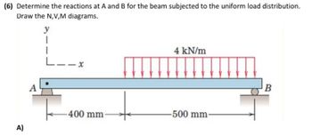 (6) Determine the reactions at A and B for the beam subjected to the uniform load distribution.
Draw the N,V,M diagrams.
y
I
4 kN/m
L--x
B
500 mm-
A)
A
400 mm-