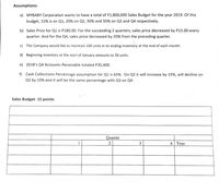 Assumptions:
a) MYBABY Corporation wants to have a total of P1,800,000 Sales Budget for the year 2019. Of this
budget, 15% is on Q1, 20% on Q2, 30% and 35% on Q3 and Q4 respectively.
b) Sales Price for Q1 is P180.00. For the succeeding 2 quarters, sales price decreased by P15.00 every
quarter. And for the Q4, sales price decreased by 20% from the preceding quarter.
c) The Company would like to maintain 100 units in its ending inventory at the end of each month.
d) Beginning inventory at the start of January amounts to 50 units.
e) 2018's Q4 Accounts Receivable totaled P35,400.
f) Cash Collections Percentage assumption for Q1 is 65% . On Q2 it will increase by 15%, will decline on
Q3 by 10% and it will be the same percentage with Q3 on Q4.
Sales Budget- 15 points
Quarter
2
3
4
Year
