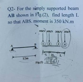 Q2- For the simply supported beam
AB shown in Fig.(2), find length L
so that ABS. moment is 350 kN.m
12m
B
40KN 40KN 30kN 20k
1/2
ka
Fig (2)
3
21. L
2012
(C)