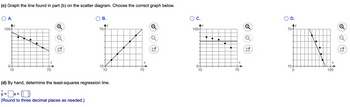 (c) Graph the line found in part (b) on the scatter diagram. Choose the correct graph below.
O A.
Ay
100-
10
X
70
□
B.
Ay
70-
10+
10
(d) By hand, determine the least-squares regression line.
y = x + (
(Round to three decimal places as needed.)
X
70
C.
AY
100-
0+
10
●
X
70
O D.
Ay
70-
10-
0
X
100
Ly