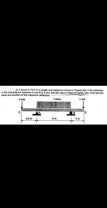 J: A beam is 10.5 m in length and loaded as shown in Figure Q4. If the deflection
in the mid-distance between A and B is 3 mm, find the value of flexural rigidity (EI). Find also the
value and location of the maximum deflection.
3 kN
C
2.5 m
+
1 kN/m
6 m
B
1 KN
2 m