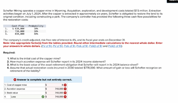 Schefter Mining operates a copper mine in Wyoming. Acquisition, exploration, and development costs totaled $7.5 million. Extraction
activities began on July 1, 2024. After the copper is extracted in approximately six years, Schefter is obligated to restore the land to its
original condition, including constructing a park. The company's controller has provided the following three cash flow possibilities for
the restoration costs:
Cash Flow
1. $ 630,000
2.
730,000
830,000
3.
Probability
30%
30%
48%
The company's credit-adjusted, risk-free rate of interest is 4%, and its fiscal year ends on December 31.
Note: Use appropriate factor(s) from the tables provided. Round other intermediate calculations to the nearest whole dollar. Enter
your answers in whole dollars. (FV of $1, PV of $1. FVA of $1, PVA of $1. FVAD of $1 and PVAD of $1)
Required:
1. What is the initial cost of the copper mine?
2. How much accretion expense will Schefter report in its 2024 income statement?
3. What is the book value of the asset retirement obligation that Schefter will report in its 2024 balance sheet?
4. Assume that actual restoration costs incurred in 2030 totaled $778,000. What amount of gain or loss will Schefter recognize on
retirement of the liability?
Answer is complete but not entirely correct.
1. Cost of copper mine
2. Accretion expense
3. Book value
4.
Loss
$
S
740,000
740,000 x
740,000
Retum