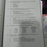 Which feature of preference share makes it more of a liability
than an equity account?
MC5
a.
Callable
b.
Convertible
Participating
Redeemable
C.
d.
Which of the following transaction costs relating to issue of
share capital shall be charged to profit or loss?
MC6
SEC registration fees for issue of new shares
underwriting costs
stock exchange listing fees
documentary stamp tax in public offerings of share
a.
b.
с.
d.
vas
MC7
A holder of a redeemable preference share can
purchase treasury shares any time at the shareholder's
option.
purchase additional shares offered in order to maintain
the same fractional interest in the corporation.
turn in the preference shares for a specified cash price at
a specified date or during a specified period
convert the preference shares for ordinary shares.
a
a.
b.
c.
d.
MC8
How would a share split affect each of the following?
Additional
Paid-in Capital
No effect
No effect
Total Shareholders'
Assets
Equity
a.
Increase
Increase
b.
No effect
No effect
с.
No effect
No effect
Increase
d.
Decrease
Decrease
Decrease
Treasury share is appropriately presented on the statement of
financial position as a
MC9
financial asset at fair value.
deduction at cost from total shareholders' equity.
deduction at cost from total contingent liabilities.
deduction at par from total shareholders' equity.
a.
b.
c.
d.
