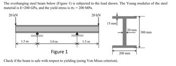 The overhanging steel beam below (Figure 1) is subjected to the load shown. The Young modulus of the steel
material is E=200 GPa, and the yield stress is σ = 200 MPa.
20 kN
1.5 m
3.0 m
Figure 1
1.5 m
20 kN
15 mm
20 mm
300 mm
Check if the beam is safe with respect to yielding (using Von Mises criterion).
200 mm