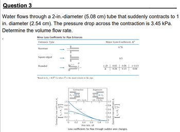 Question 3
Water flows through a 2-in.-diameter (5.08 cm) tube that suddenly contracts to 1
in. diameter (2.54 cm). The pressure drop across the contraction is 3.45 kPa.
Determine the volume flow rate.
Minor Loss Coefficients for Pipe Entrances
Entrance Type
Reentrant
Minor Loss Coefficient, Ka
0.78
Square-edged
Rounded
"Based on h-K(V2/2), where V is the mean velocity in the pipe.
Contraction loss coefficient, K
[ h = Kc \ /² ]
0.5
r/D
K
0.02 0.06
≥ 0.15
0.28
0.15
0.04
Contraction
Expansion
A1 A2
A₂
AR Ag/A
=
AR = A₁/A2
1.0
0.8
0.6
0.4
0.2
0.2
о
T
°
0
0.2
0.4
0.6
0.8
1.0
Area ratio, AR
1.0
OOOO
0.8
0.6
Expansion loss coefficient, K
Loss coefficients for flow through sudden area changes.