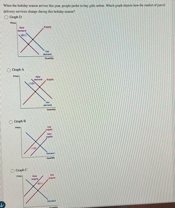 When the holiday season arrives this year, people prefer to buy gifts online. Which graph depicts how the market of parcel
delivery services change during this holiday season?
Graph D
Price
New
demand
Graph A
Price
Graph B
Now
demand Supply
*
Old
demand
Price
Graph C
Price
Supply
New
supply
Old
demand
Quantity
Quantity
Old
supply
New
supply
Demand
Quantity
Old
supply
Demand
Quantity