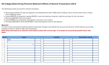 Answered: E2-4 (Algo) Determining Financial… | bartleby