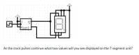 Kleno
As the clock pulses continue what two values will you see displayed on the 7-segment unit?
