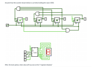 Assume that the counter shown below is currently holding the value 1000.
Keno
Kleno
RBI
7446
After 36 clock pulses, what value will you see on the 7-segment display?
