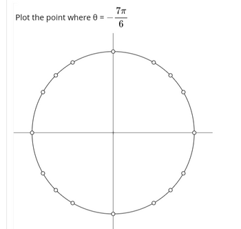 Plot the point where 0 =
7T
6