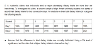 5. A nutritionist claims that individuals tend to report decreasing dietary intake the more they are
interviewed. To investigate this claim, a random sample of eight female university students was asked to
record their dietary intake for two consecutive days. An analysis on their total dietary intake (in kcal) gave
the following results:
Student
1
2
4
7
8
Day 1
1905
2237
1863
2291
2211
1428
1062
1705
Day 2
1658
1479
1100
2116
1999
1097
1283
2424
Assume that the differences in total dietary intake are normally distributed. Using a 5% level of
significance, test the claim that a higher dietary intake is observed on day 1.
