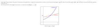 Suppose \( y_0 \) is the \( y \)-coordinate of the point of intersection of the graphs below. Complete the statement below in order to correctly describe what happens to \( y_0 \) if the value of \( r \) (in the blue graph of \( f(t) = a(1 + rt)^r \) below) is increased, and all other quantities remain the same.

As \( r \) increases, does the value of \( y_0 \) increase, decrease, or remain the same? [Choose]

**Graph Explanation:**

The graph consists of two functions:

1. **Blue curve**: Represents the function \( f(t) = a(1 + rt)^r \). This graph is upward-curving, indicating exponential growth as \( t \) increases.

2. **Red line**: Represents the function \( g(t) = b + mt \). This graph is a straight line, indicating linear growth.

The point of intersection between the blue curve and the red line is labeled as \( (t_0, y_0) \).

**Note:** To view a larger version of the graph, click on the image.