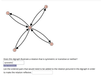 Does this digraph illustrate a relation that is symmetric or transitive or neither?
symmetrid
Enter text [more.]
List the ordered pairs that would need to be added to the relation pictured in the digraph in order
to make the relation reflexive.
