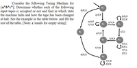 Consider the following Turing Machine for
{a"b"c"}. Determine whether each of the following
input tapes is accepted or not and find in which state
the machine halts and how the tape has been changed
at halt. See the example in the table below, and fill the
rest of the table. [Note: ɛ stands for empty string]
90
B/B,R
a/X,R
b/b,R
zIZ,R
a/a,R
Y/Y,R C 91
b/Y,R
92
96
c/Z,L
a/X,R
X/X,R
94
q3
a/a,L
Y/Y,R
Y/Y,L
Z/Z,L
B/B,R
95
Y/Y,R
Z/Z,R
