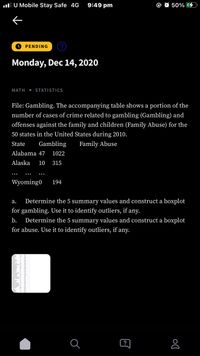 ull U Mobile Stay Safe 4G
9:49 pm
O 50% 4
O PENDING
Monday, Dec 14, 2020
МАТН
• STATISTICS
File: Gambling. The accompanying table shows a portion of the
number of cases of crime related to gambling (Gambling) and
offenses against the family and children (Family Abuse) for the
50 states in the United States during 2010.
State
Gambling
Family Abuse
Alabama 47
1022
Alaska
10
315
...
Wyoming0
194
а.
Determine the 5 summary values and construct a boxplot
for gambling. Use it to identify outliers, if any.
b.
Determine the 5 summary values and construct a boxplot
for abuse. Use it to identify outliers, if any.
?
