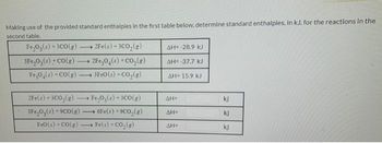 Making use of the provided standard enthalpies in the first table below, determine standard enthalples, in kJ, for the reactions in the
second table.
Fe,O₂ (s) + 3C0(g). -
3Fe₂O₂ (s) + CO(g) -
Fe,O4(s)-CO(g) 1
2Fe(s) + 3CO₂(g)
3Fe₂O₂ (s) +900(g) -
2Fe(s)-3CO₂(g)
2Fe₂O₂ (s) + CO₂(g)
3FeO (s) - CO₂(g)
Fe₂O₂ (s) + 3CO(g)
6Fe(s) +9C0₂(g)
FeO (s) + CO(g) 1 Fe(s)-CO₂(g)
AH= 28.9 kJ
ΔΗ= -37.7 kJ
AH-15.9 kJ
AH=
AH=
AH=
kj
kj
kj