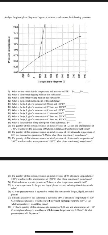 answered-analyze-the-given-phase-diagram-of-a-bartleby