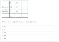 Yes
No
Democrat
|162
32
Republican
35
206
7) What is the probability a "“Yes" vote comes from a Republican?
O 79%
O 4%
О 33%
O 41%
O 18%
