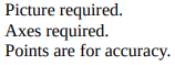 Picture required.
Axes required.
Points are for accuracy.
