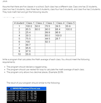 JAVA
Assume that there are five classes in a school. Each class has a different size. Class one has 10 students,
class two has 2 students, class three has 6 students, class four has 5 students, and class five has 2 students.
They took math test and got the following results:
# student Class 1 Class 2 Class 3 Class 4 Class 5
70.5
90.0
99.9
65.0
44.5
82.3
50.0
60.0
55.9
100.0
100.0
85.5
25.4
30.3
75.5
100
88.7
95.6
97.8
55.8
39.5
68.4
96.9
100.0
28.7
1
2
3
4
7
8
9
10
Write a program that calculates the Math average of each class. You should meet the following
requirements:
• The program should declare a ragged array.
• The program should use nested for loop to calculate the math average of each class.
• The program only allows two decimal places. (Example 25.99)
The result of your program should similar to the following:
CA C:\WINDOWSsystem32\cmd.exe
Average of class 1: 75.46
Average of class 2: 55.00
Average of class 3: 75.37
Average of class 4: 66.70
Average of class 5: 77.95
Press any key to continue
