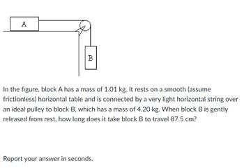 Answered: A B In The Figure, Block A Has A Mass… | Bartleby