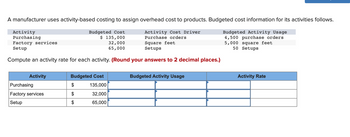 A manufacturer uses activity-based costing to assign overhead cost to products. Budgeted cost information for its activities follows.
Budgeted Cost
$ 135,000
Activity Cost Driver
Purchase orders
Budgeted Activity Usage
4,500 purchase orders
5,000 square feet
50 Setups
32,000
65,000
Activity
Purchasing
Factory services
Setup
Square feet
Setups
Compute an activity rate for each activity. (Round your answers to 2 decimal places.)
Activity
Purchasing
Factory services
Setup
Budgeted Cost
135,000
32,000
65,000
$
$
Budgeted Activity Usage
Activity Rate