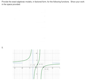 Provide the exact algebraic models, in factored form, for the following functions. Show your work
in the space provided.
5.
-15
-10
(-1,0)
-5
10
5
0
-5
(0, 2)
(4,0)
10