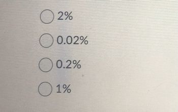 02%
0.02%
O 0.2%
O 1%