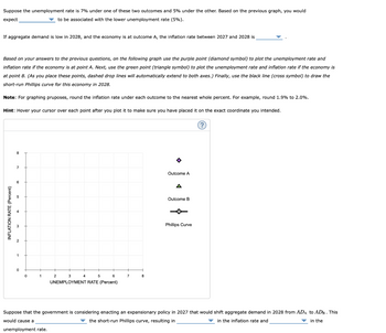 Answered: In The Year 2027, Aggregate Demand And… | Bartleby