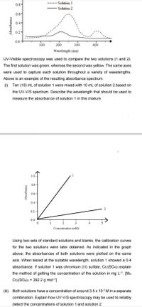 Solution 1
0.8-
Solution 2
0.6-
0.4-
0.2-
0.0 +
100
200
300
400
Wavelength (nm)
UV-Visible spectroscopy was used to compare the two solutions (1 and 2).
The first solution was green, whereas the second was yellow. The same axes
were used to capture each solution throughout a variety of wavelengths.
Above is an example of the resulting absorbance spectrum.
(i). Ten (10) mL of solution 1 were mixed with 10 mL of solution 2 based on
the UV-VIS spectrum. Describe the wavelength that should be used to
measure the absorbance of solution 1 in this mixture.
1.0 -
0.8-
0.6-
0.4-
0.2 -
0.0
Concentration (mM)
Using two sets of standard solutions and blanks, the calibration curves
for the two solutions were later obtained. As indicated in the graph
above, the absorbances of both solutions were plotted on the same
axis. When tested at the suitable wavelength, solution 1 showed a 0.4
absorbance. If solution 1 was chromium (III) sulfate, Cr2(SO4)3 explain
the method of getting the concentration of the solution in mg L-1. [Mw
Cr2(SO4)3 = 392.2 g mol-1]
(iii). Both solutions have a concentration of around 3.5 x 10-3 M in a separate
combination. Explain how UV-VIS spectroscopy may be used to reliably
detect the concentrations of solution 1 and solution 2.
Absorbance
Absorbance
