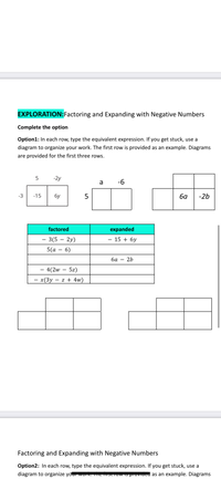 EXPLORATION:Factoring and Expanding with Negative Numbers
Complete the option
Option1: In each row, type the equivalent expression. If you get stuck, use a
diagram to organize your work. The first row is provided as an example. Diagrams
are provided for the first three rows.
5
-2y
a
-6
-3
-15
бу
6a
-2b
factored
expanded
3(5 — 2у)
15 + 6y
5(а — 6)
-
ба — 2b
- 4(2w – 5z)
x(Зу — z + 4w)
Factoring and Expanding with Negative Numbers
Option2: In each row, type the equivalent expression. If you get stuck, use a
diagram to organize you wOrK. Tme sow 1S provided as an example. Diagrams
