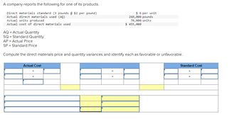 A company reports the following for one of its products.
Direct materials standard (3 pounds @ $2 per pound)
Actual direct materials used (AQ)
Actual units produced
Actual cost of direct materials used
AQ = Actual Quantity
SQ = Standard Quantity
AP = Actual Price
SP = Standard Price
Actual Cost
$6 per unit
X
260,000 pounds
70,000 units
Compute the direct materials price and quantity variances and identify each as favorable or unfavorable.
$ 455,000
Standard Cost