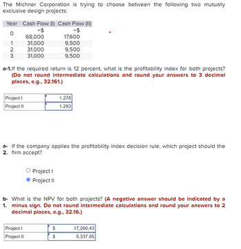 The Michner Corporation is trying to choose between the following two mutually
exclusive design projects:
Year Cash Flow (1) Cash Flow (II)
-$
-$
0
1
2
3
Project I
Project II
68,000
31,000
31,000
31,000
a-1.If the required return is 12 percent, what is the profitability index for both projects?
(Do not round intermediate calculations and round your answers to 3 decimal
places, e.g., 32.161.)
Project I
Project II
17,600
9,500
9,500
9,500
a- If the company applies the profitability index decision rule, which project should the
2. firm accept?
Project I
Project II
1.278
1.293
b- What is the NPV for both projects? (A negative answer should be indicated by a
minus sign. Do not round intermediate calculations and round your answers to 2
decimal places, e.g., 32.16.)
1.
$
$
17,260.43
5,337.95