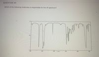 QUESTION 60
Which of the following molecules is responsible for this IR spectrum?
50
4100
3000
2000
1500
1000
500
